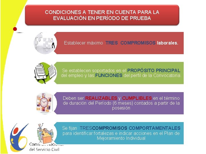 CONDICIONES A TENER EN CUENTA PARA LA EVALUACIÓN EN PERÍODO DE PRUEBA Establecer máximo