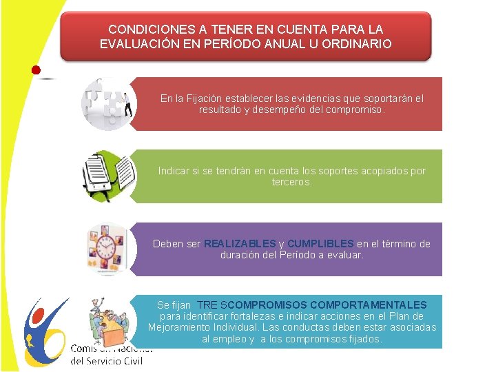 CONDICIONES A TENER EN CUENTA PARA LA EVALUACIÓN EN PERÍODO ANUAL U ORDINARIO En