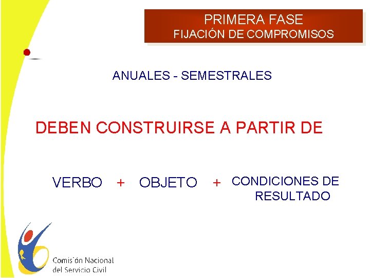 PRIMERA FASE FIJACIÓN DE COMPROMISOS ANUALES - SEMESTRALES DEBEN CONSTRUIRSE A PARTIR DE VERBO