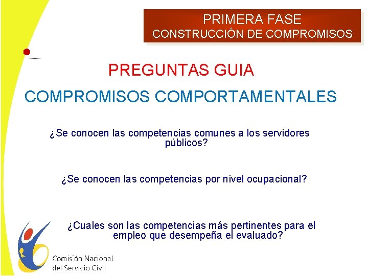 PRIMERA FASE CONSTRUCCIÓN DE COMPROMISOS PREGUNTAS GUIA COMPROMISOS COMPORTAMENTALES ¿Se conocen las competencias comunes