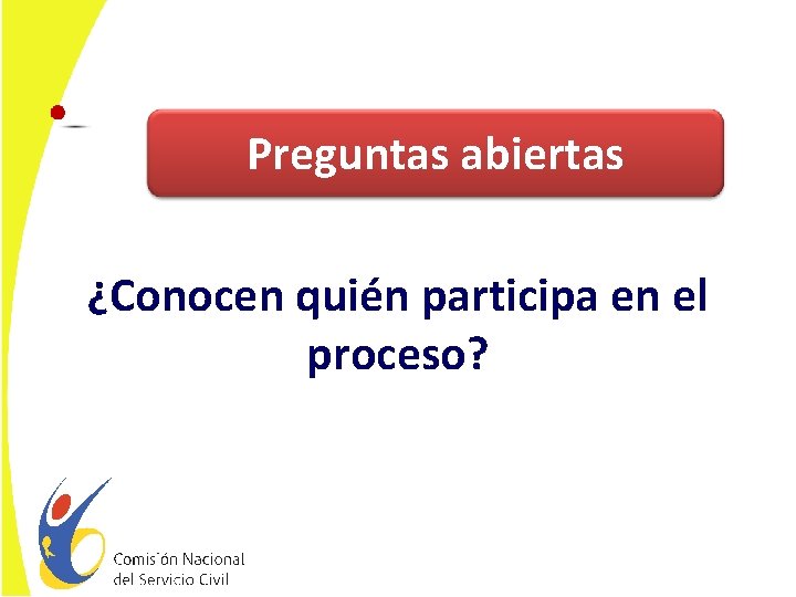 Preguntas abiertas ¿Conocen quién participa en el proceso? 