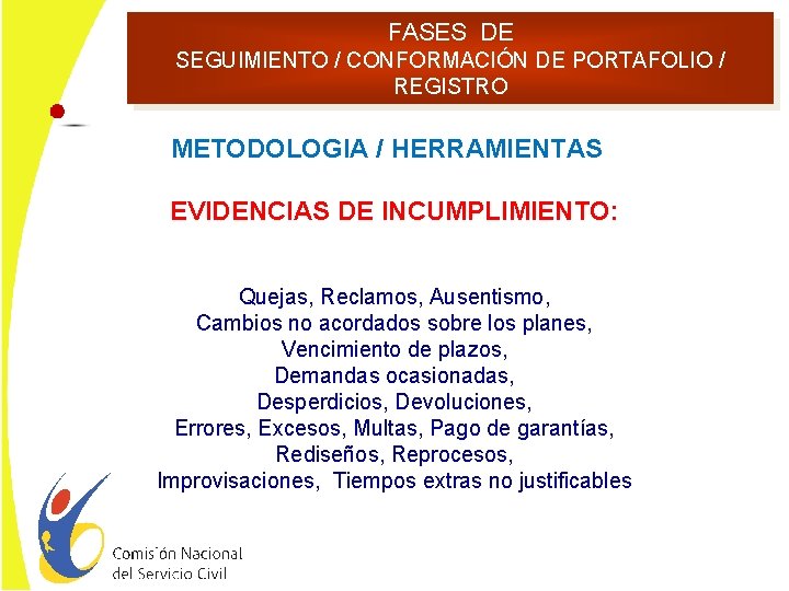 FASES DE SEGUIMIENTO / CONFORMACIÓN DE PORTAFOLIO / REGISTRO METODOLOGIA / HERRAMIENTAS EVIDENCIAS DE