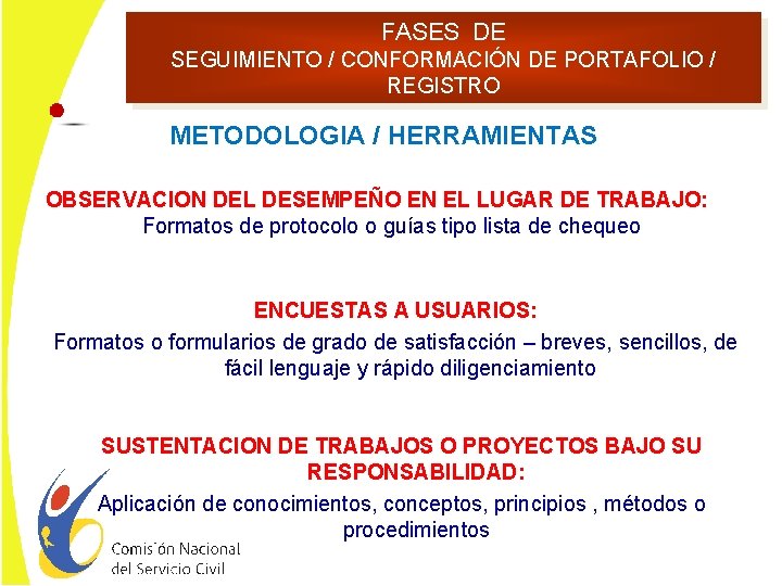 FASES DE SEGUIMIENTO / CONFORMACIÓN DE PORTAFOLIO / REGISTRO METODOLOGIA / HERRAMIENTAS OBSERVACION DEL