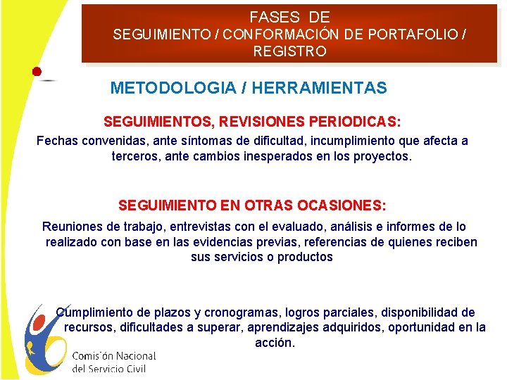 FASES DE SEGUIMIENTO / CONFORMACIÓN DE PORTAFOLIO / REGISTRO METODOLOGIA / HERRAMIENTAS SEGUIMIENTOS, REVISIONES