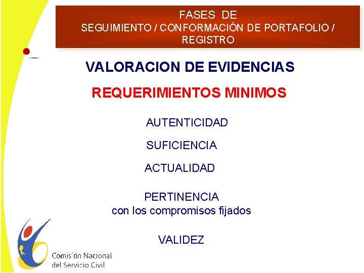 FASES DE SEGUIMIENTO / CONFORMACIÓN DE PORTAFOLIO / REGISTRO VALORACION DE EVIDENCIAS REQUERIMIENTOS MINIMOS