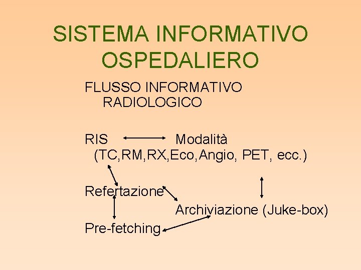 SISTEMA INFORMATIVO OSPEDALIERO FLUSSO INFORMATIVO RADIOLOGICO RIS Modalità (TC, RM, RX, Eco, Angio, PET,