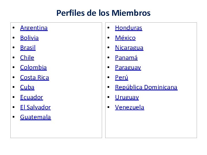 Perfiles de los Miembros • • • Argentina Bolivia Brasil Chile Colombia Costa Rica