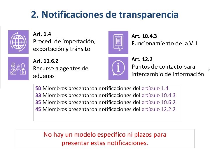 2. Notificaciones de transparencia Art. 1. 4 Proced. de importación, exportación y tránsito Art.