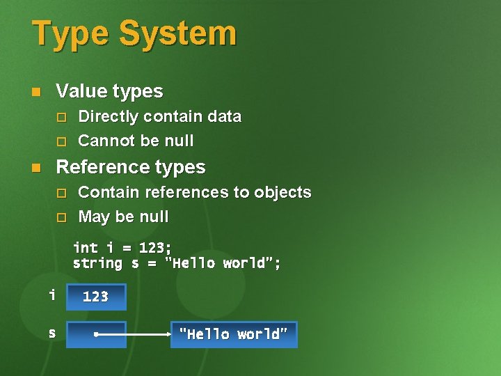 Type System n Value types o o n Directly contain data Cannot be null