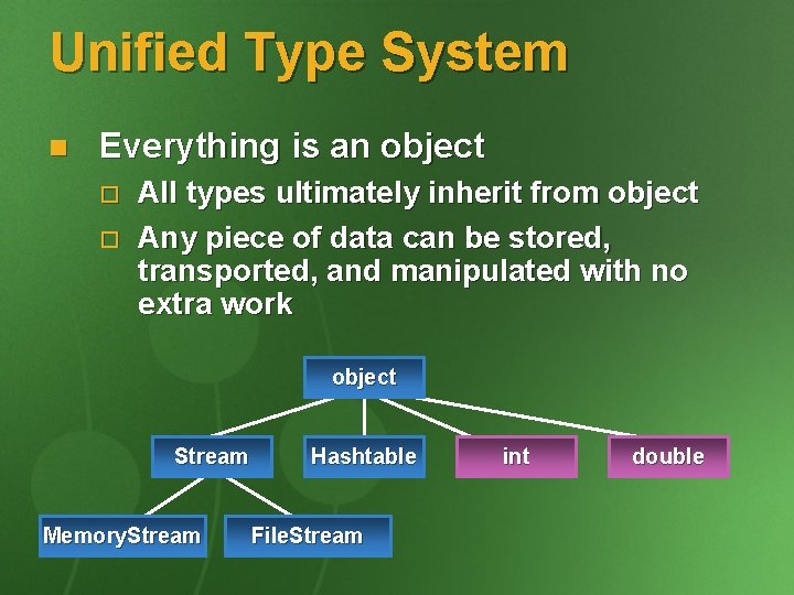 Unified Type System n Everything is an object o o All types ultimately inherit