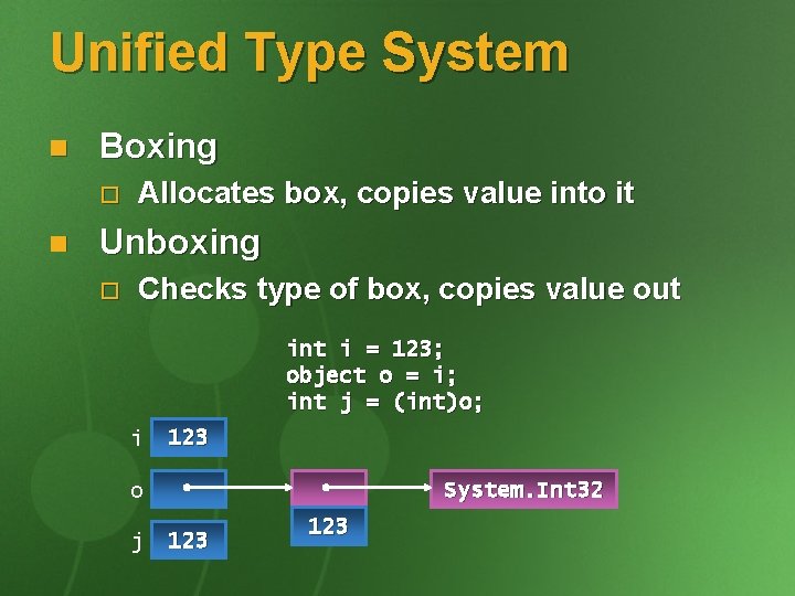 Unified Type System n Boxing o n Allocates box, copies value into it Unboxing