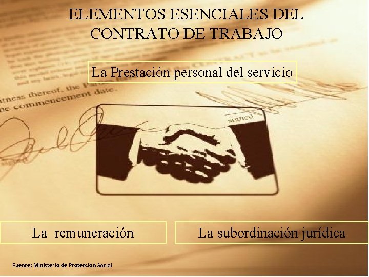 ELEMENTOS ESENCIALES DEL CONTRATO DE TRABAJO La Prestación personal del servicio La remuneración Fuente: