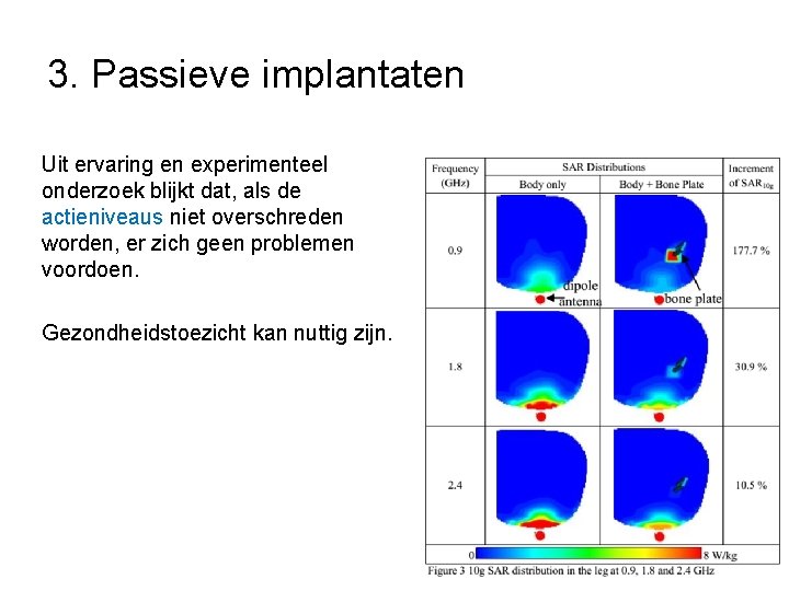 3. Passieve implantaten Uit ervaring en experimenteel onderzoek blijkt dat, als de actieniveaus niet