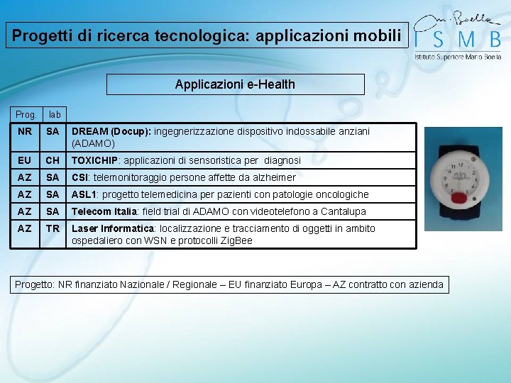 Progetti di ricerca tecnologica: applicazioni mobili Applicazioni e-Health Prog. lab NR SA DREAM (Docup):