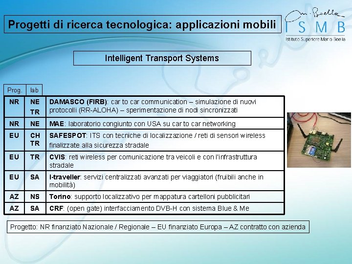 Progetti di ricerca tecnologica: applicazioni mobili Intelligent Transport Systems Prog. lab NR NE TR