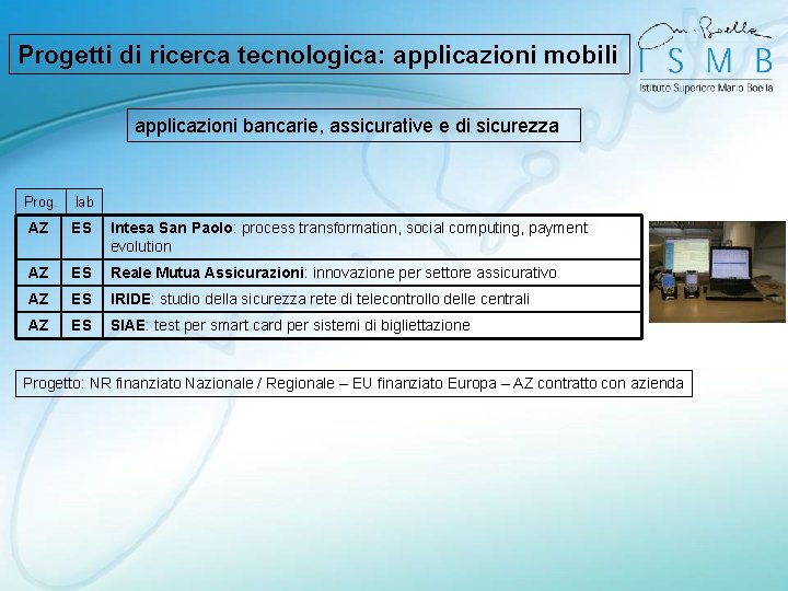 Progetti di ricerca tecnologica: applicazioni mobili applicazioni bancarie, assicurative e di sicurezza Prog. lab