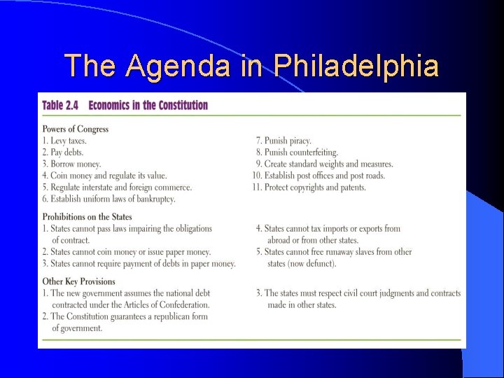 The Agenda in Philadelphia 