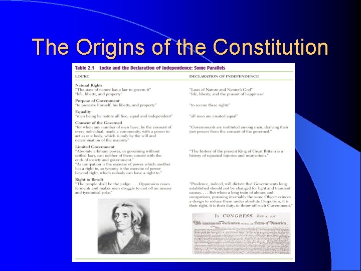 The Origins of the Constitution 