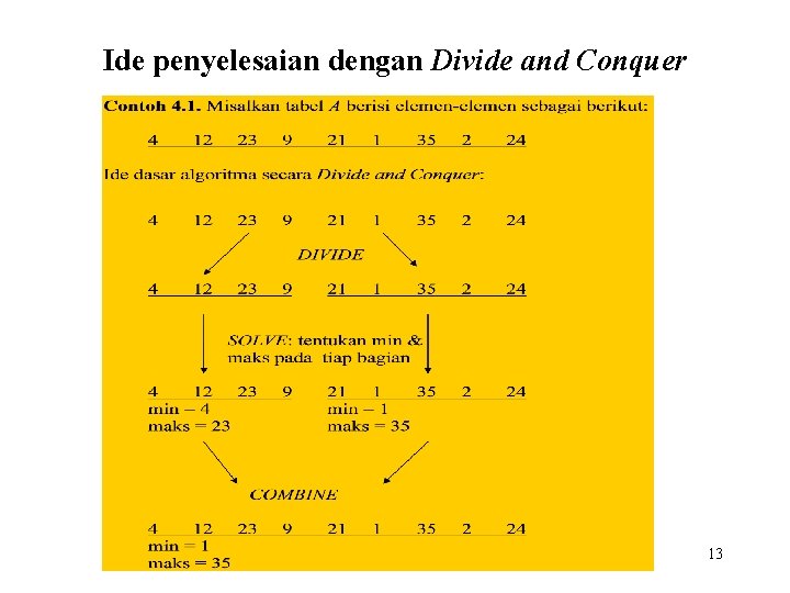 Ide penyelesaian dengan Divide and Conquer 13 