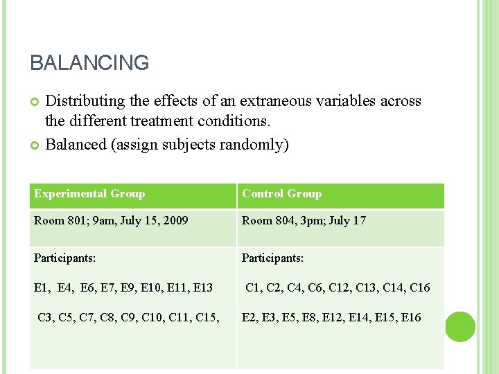 BALANCING Distributing the effects of an extraneous variables across the different treatment conditions. Balanced BALANCING Distributing the effects of an extraneous variables across the different treatment conditions. Balanced
