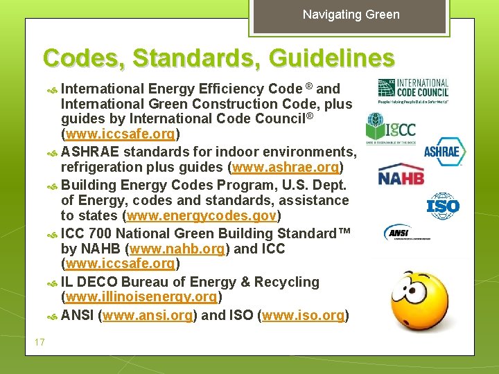 Navigating Green Codes, Standards, Guidelines International Energy Efficiency Code ® and International Green Construction