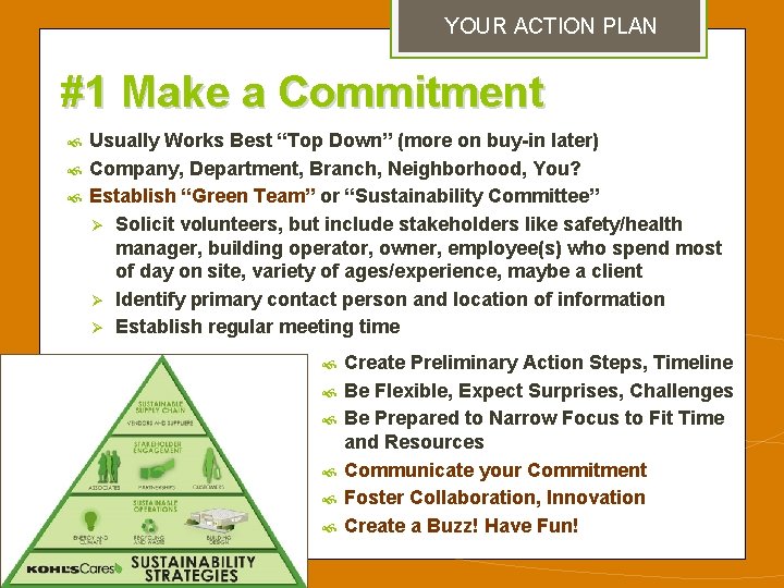 YOUR ACTION PLAN #1 Make a Commitment Usually Works Best “Top Down” (more on