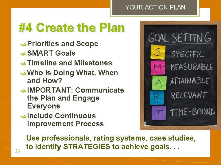 YOUR ACTION PLAN #4 Create the Plan Priorities and Scope SMART Goals Timeline and