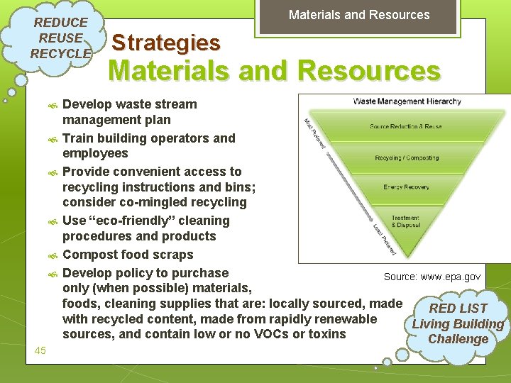 REDUCE REUSE RECYCLE 45 Materials and Resources Strategies Materials and Resources Develop waste stream