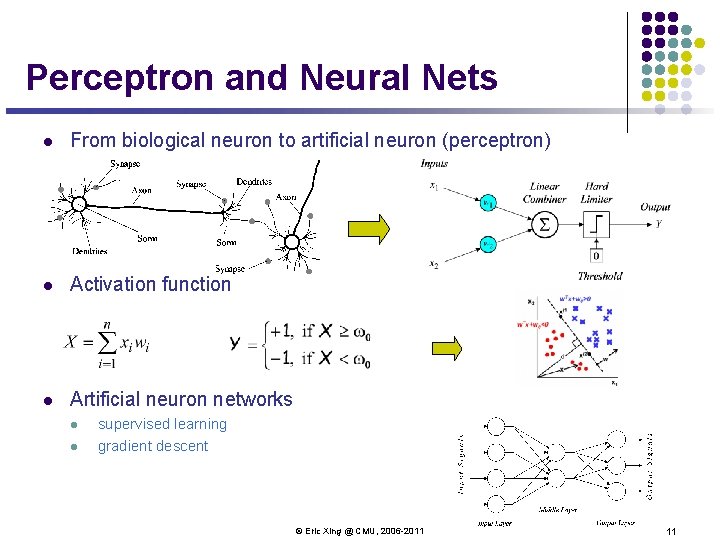 Perceptron and Neural Nets l From biological neuron to artificial neuron (perceptron) l Activation