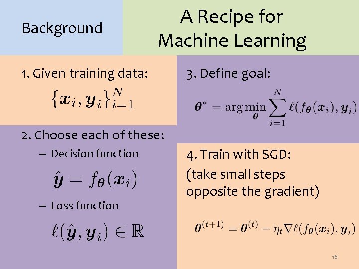 Background A Recipe for Machine Learning 1. Given training data: 3. Define goal: 2.