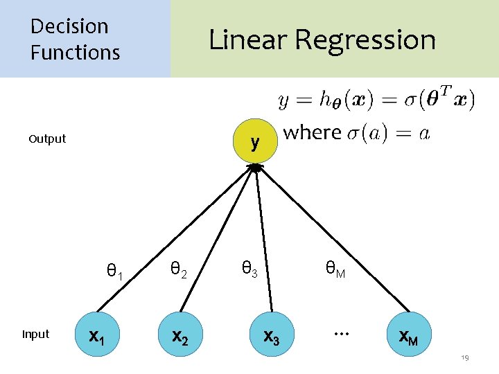 Decision Functions Linear Regression Output y θ 1 Input x 1 θ 2 x