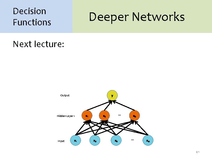 Decision Functions Deeper Networks Next lecture: Output y Hidden Layer 1 Input x 1