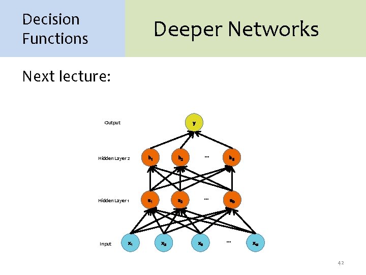 Decision Functions Deeper Networks Next lecture: Output y Hidden Layer 2 b 1 b