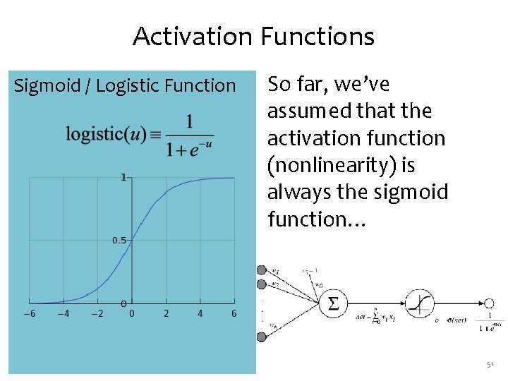 Activation Functions Sigmoid / Logistic Function So far, we’ve assumed that the activation function