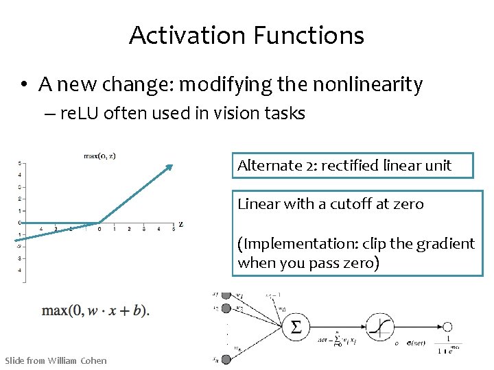 Activation Functions • A new change: modifying the nonlinearity – re. LU often used