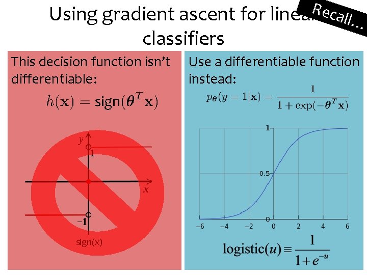 Using gradient ascent for linear. Recall… classifiers This decision function isn’t differentiable: Use a