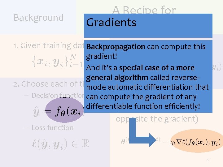Background A Recipe for Gradients Machine Learning 3. Definecan goal: 1. Given training data: