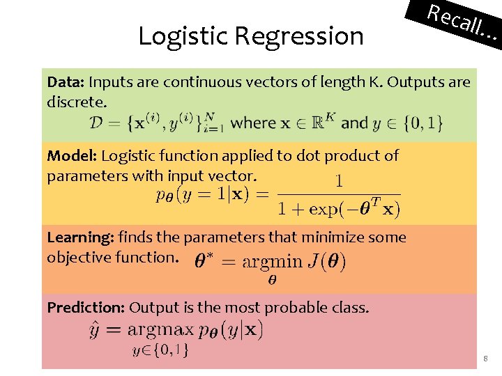 Logistic Regression Reca ll… Data: Inputs are continuous vectors of length K. Outputs are