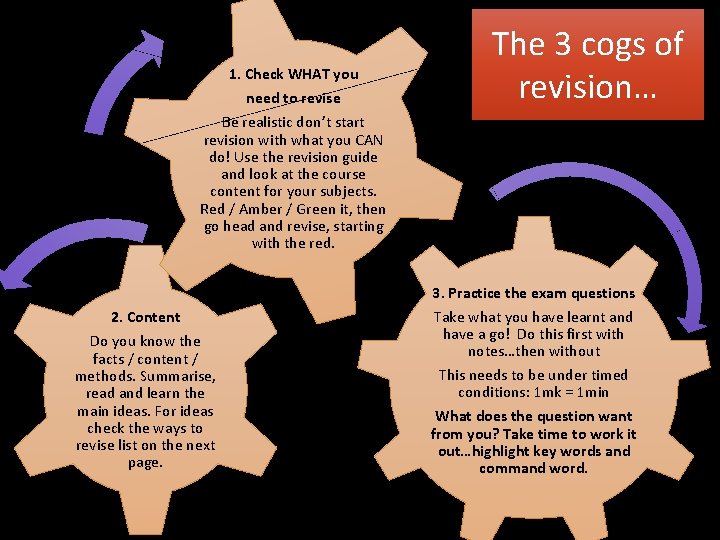 1. Check WHAT you need to revise The 3 cogs of revision… Be realistic