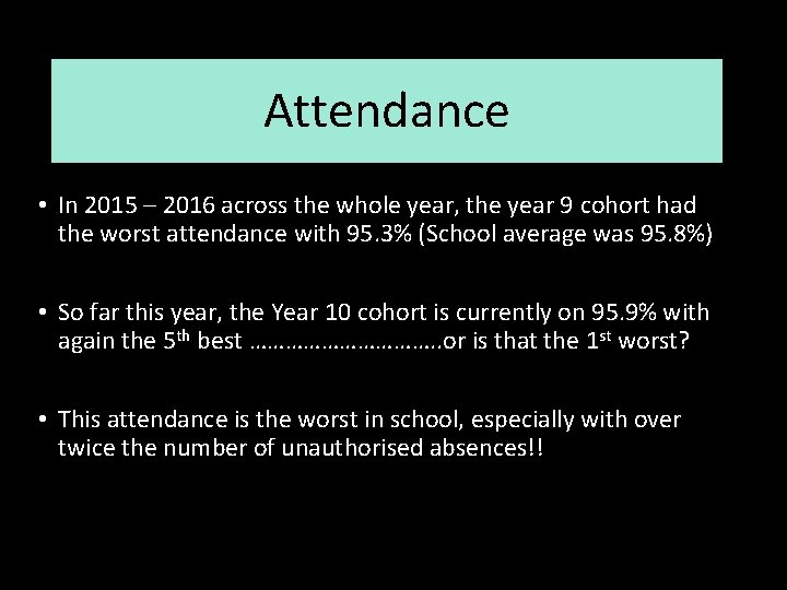 Attendance • In 2015 – 2016 across the whole year, the year 9 cohort