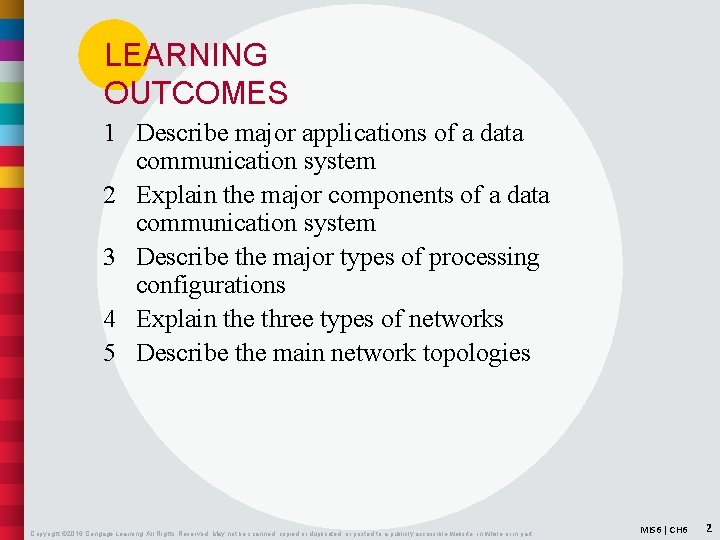 LEARNING OUTCOMES 1 Describe major applications of a data communication system 2 Explain the