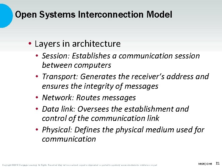 Open Systems Interconnection Model • Layers in architecture • Session: Establishes a communication session