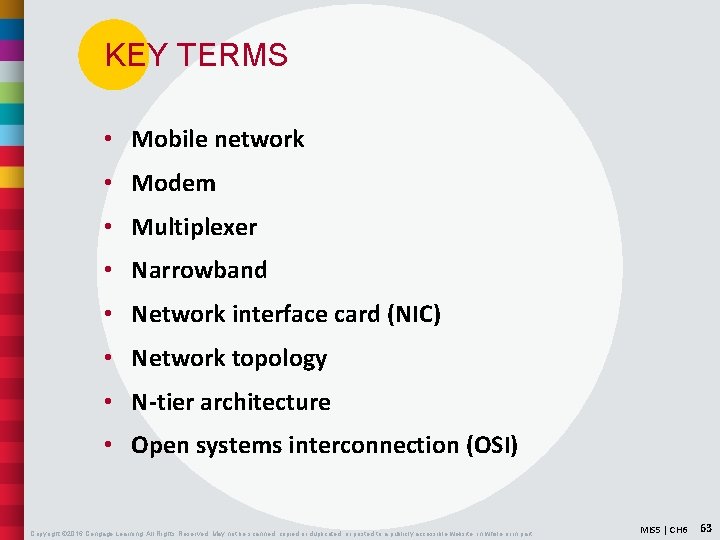 KEY TERMS • Mobile network • Modem • Multiplexer • Narrowband • Network interface