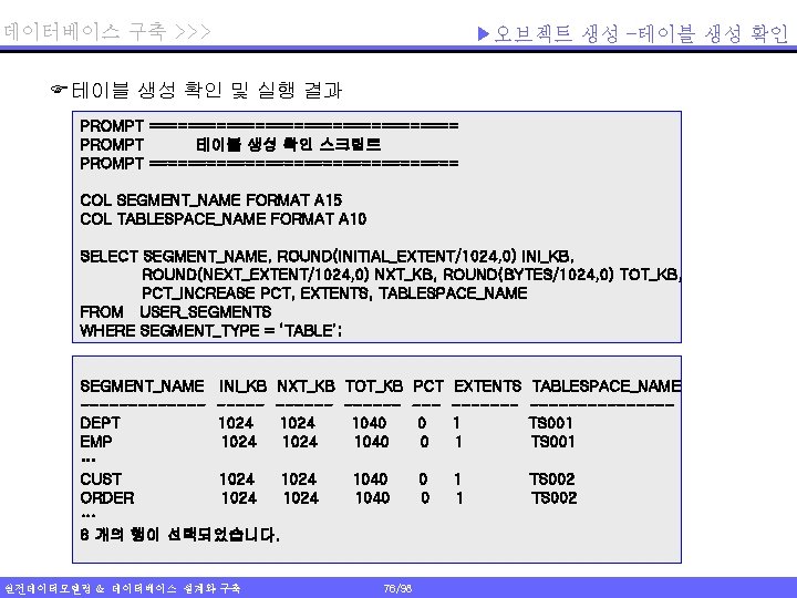 데이터베이스 구축 >>> ▶오브젝트 생성 –테이블 생성 확인 F테이블 생성 확인 및 실행 결과