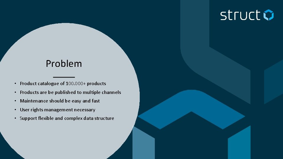 Problem • Product catalogue of 100. 000+ products • Products are be published to