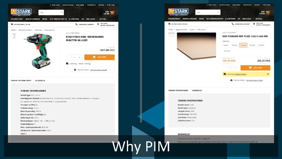 Why PIM 