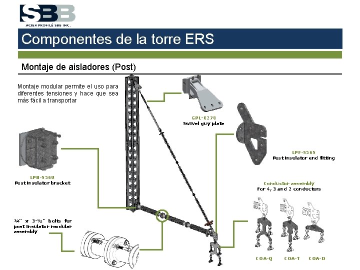 Componentes de la torre ERS Montaje de aisladores (Post) Montaje modular permite el uso