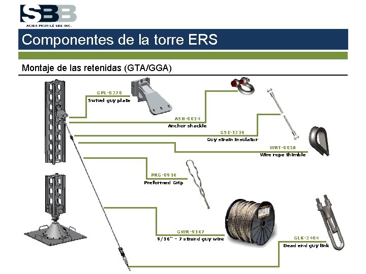 Componentes de la torre ERS Montaje de las retenidas (GTA/GGA) GPL-0270 Swivel guy plate