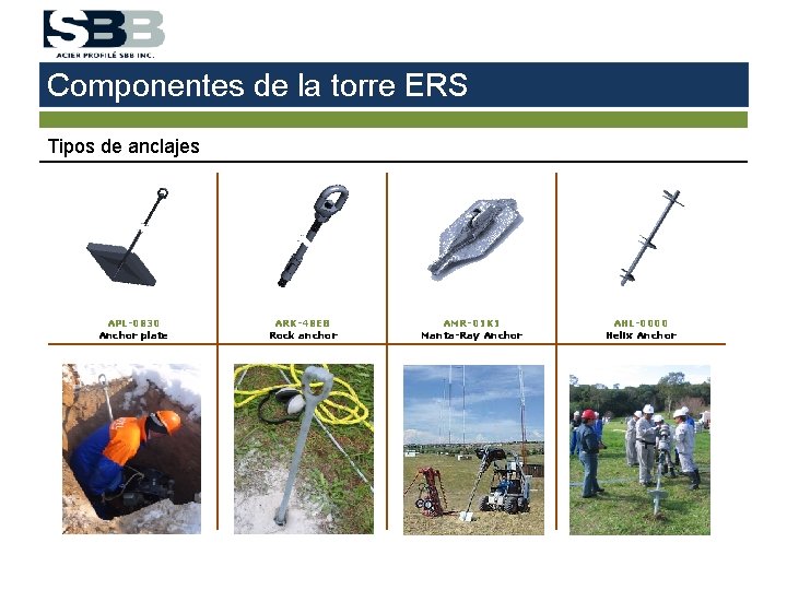 Componentes de la torre ERS Tipos de anclajes APL-0830 Anchor plate ARK-48 EB Rock