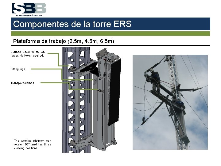 Componentes de la torre ERS Plataforma de trabajo (2. 5 m, 4. 5 m,
